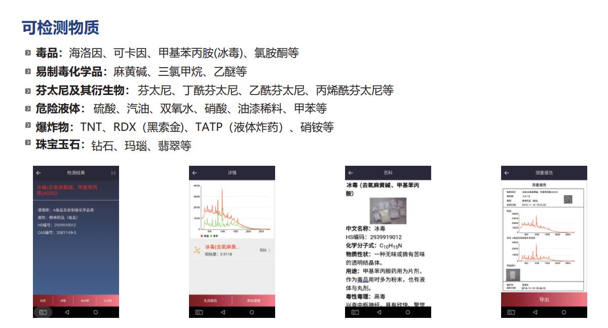 RS1000 手持式物質(zhì)識別儀(785拉曼光譜儀)1.jpg